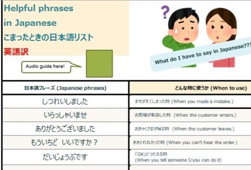 英語訳付き 日本語フレーズ集