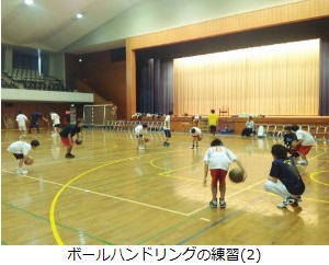 ボールハンドリングの練習(2)