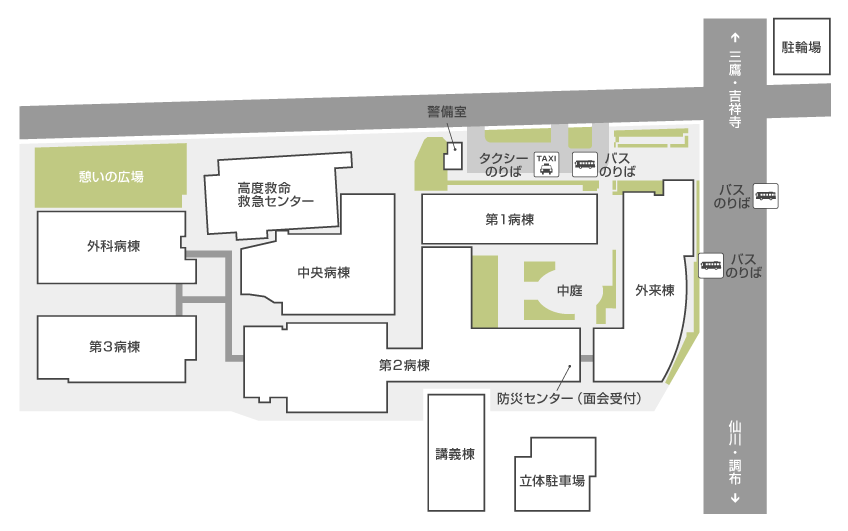 病院全体配置図