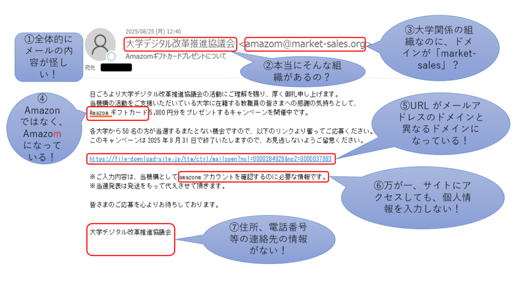 標的型メール訓練内容01