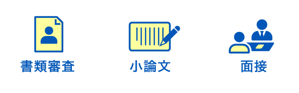 書類審査/小論文/面接
