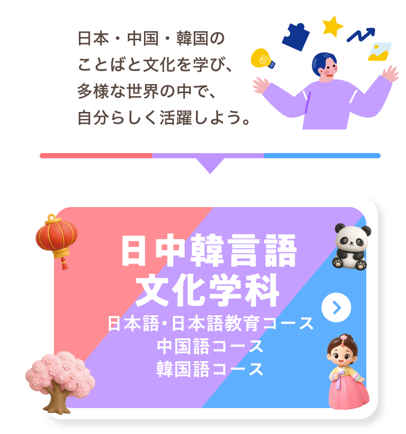 日中韓言語文化学科(日本語・日本語教育コース 中国語コース 韓国語コース) 日本・中国・韓国のことばと文化を学び、多様な世界の中で、自分らしく活躍しよう。