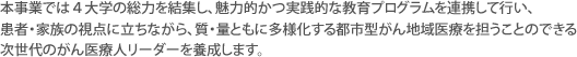 本事業では４大学の総力を結集し、魅力的かつ実践的な教育プログラムを連携して行い、患者・家族の視点に立ちながら、質・量ともに多様化する都市型がん地域医療を担うことのできる次世代のがん医療人リーダーを養成します。