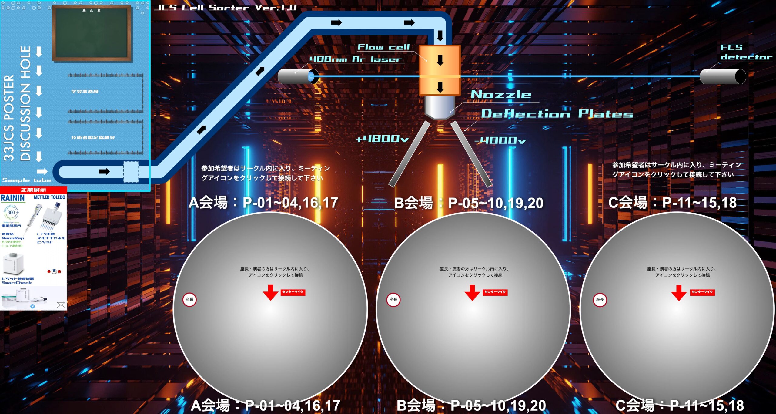 第33回日本サイトメトリー学会学術集会 ovice一般演題発表会場デザイン